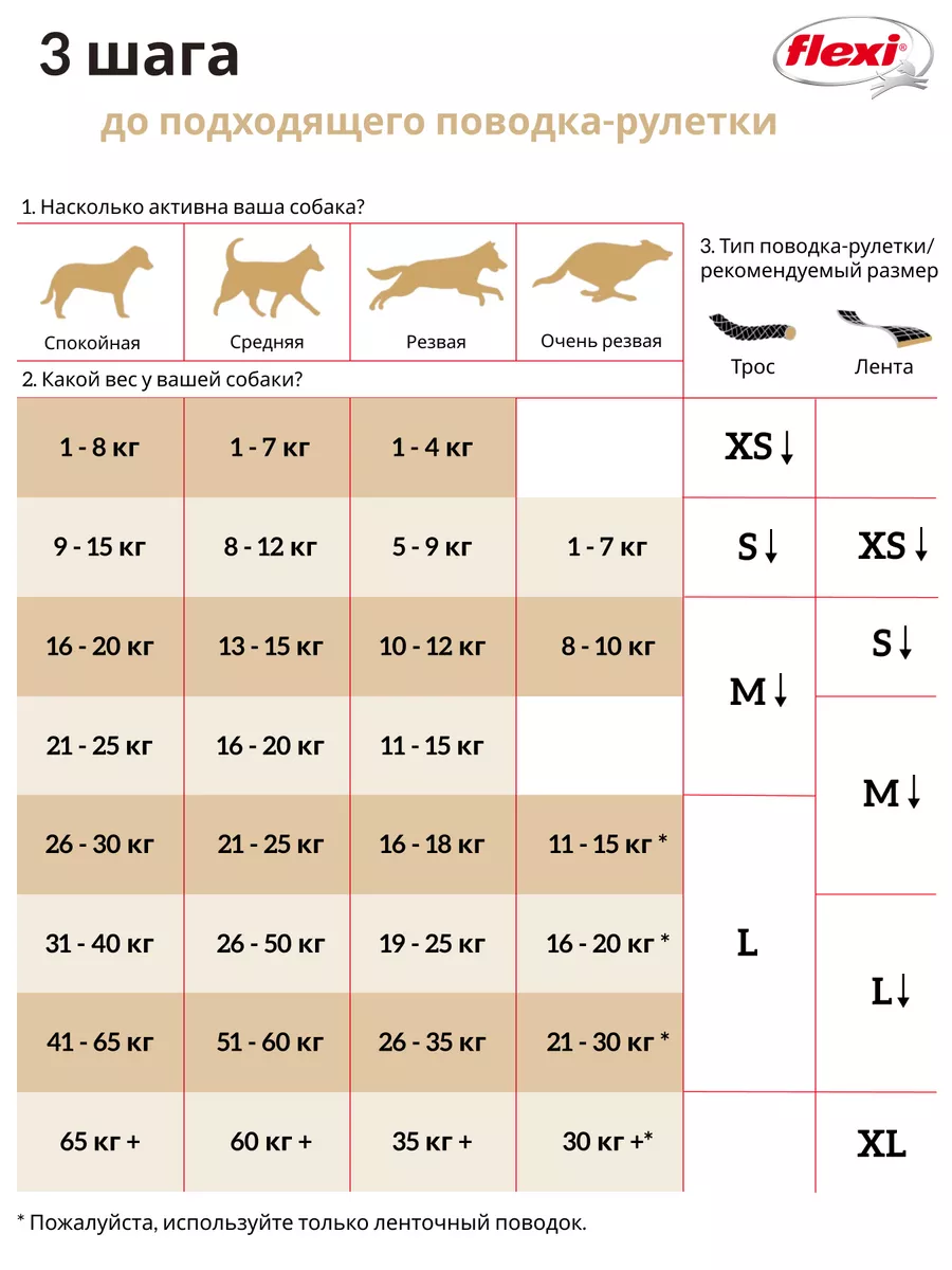 Поводок для собак New Classic M трос 8 м 20 кг Flexi 7283184 купить за 1  627 ₽ в интернет-магазине Wildberries