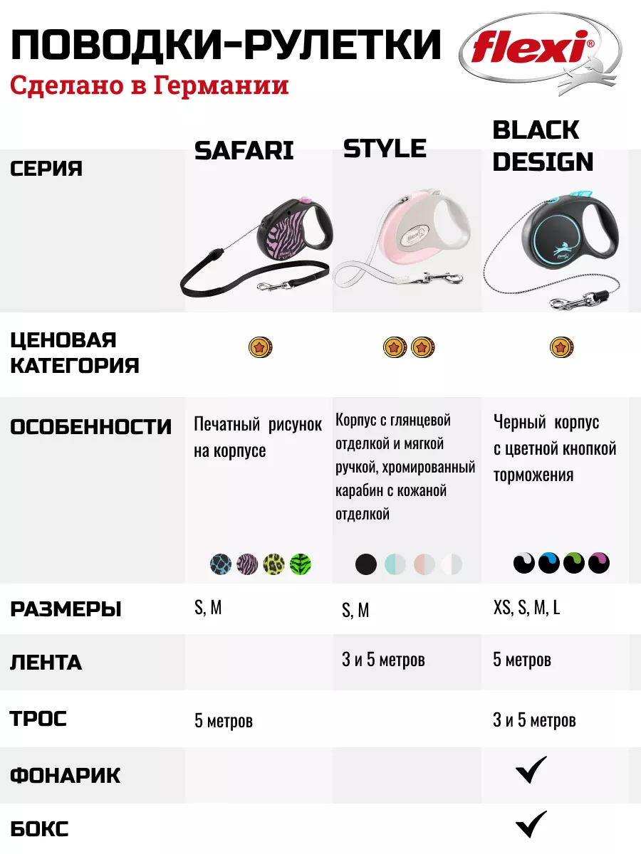 Привлечете беду: 7 вещей, которые нельзя давать в долг даже близким