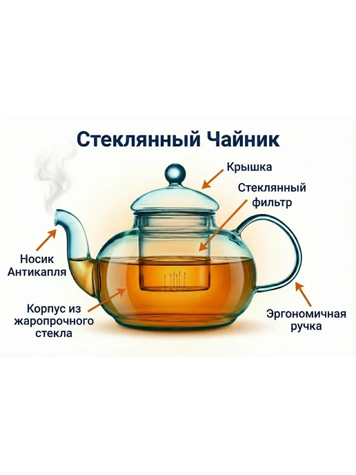 CnGlass Чайник заварочный стеклянный с фильтром 600 мл, 600 мл, фото 4