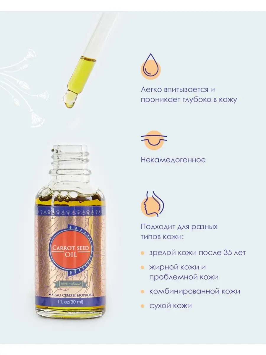 Масло семян моркови 30 мл SHAMS NATURAL OILS 7303481 купить в  интернет-магазине Wildberries