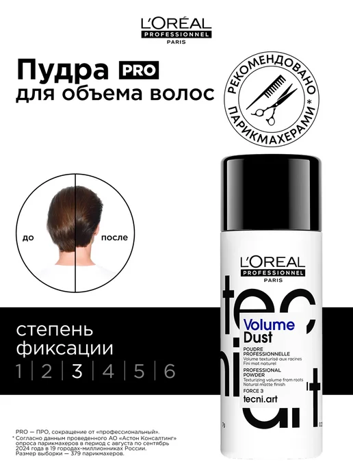 L'Oreal Professionnel Пудра Volume Dust для создания объёма и фиксации, белый