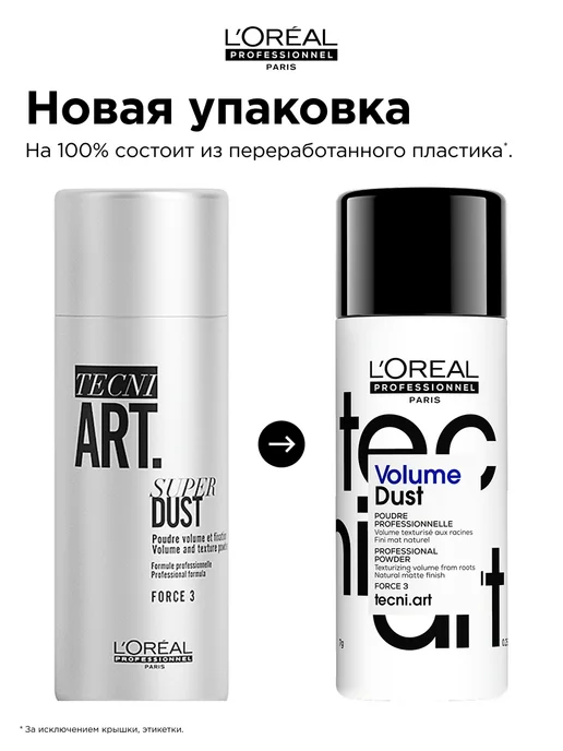 L'Oreal Professionnel Пудра Volume Dust для создания объёма и фиксации, белый, фото 3