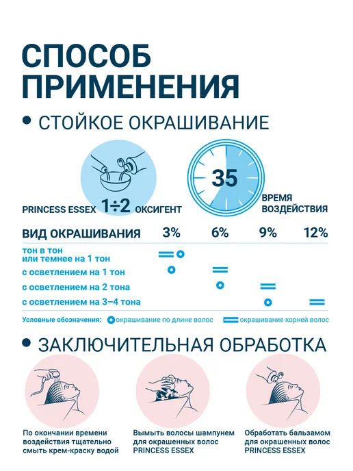ESTEL Окислитель PRINCESS ESSEX оксид 12%, 1000 мл, 1000 мл, фото 3