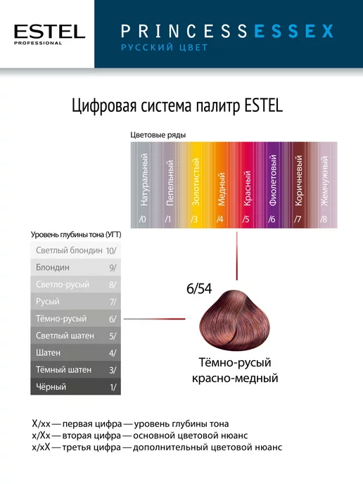 ESTEL Краска для волос PRINCESS ESSEX 5.7 светлый шатен коричневый, коричневый, фото 7