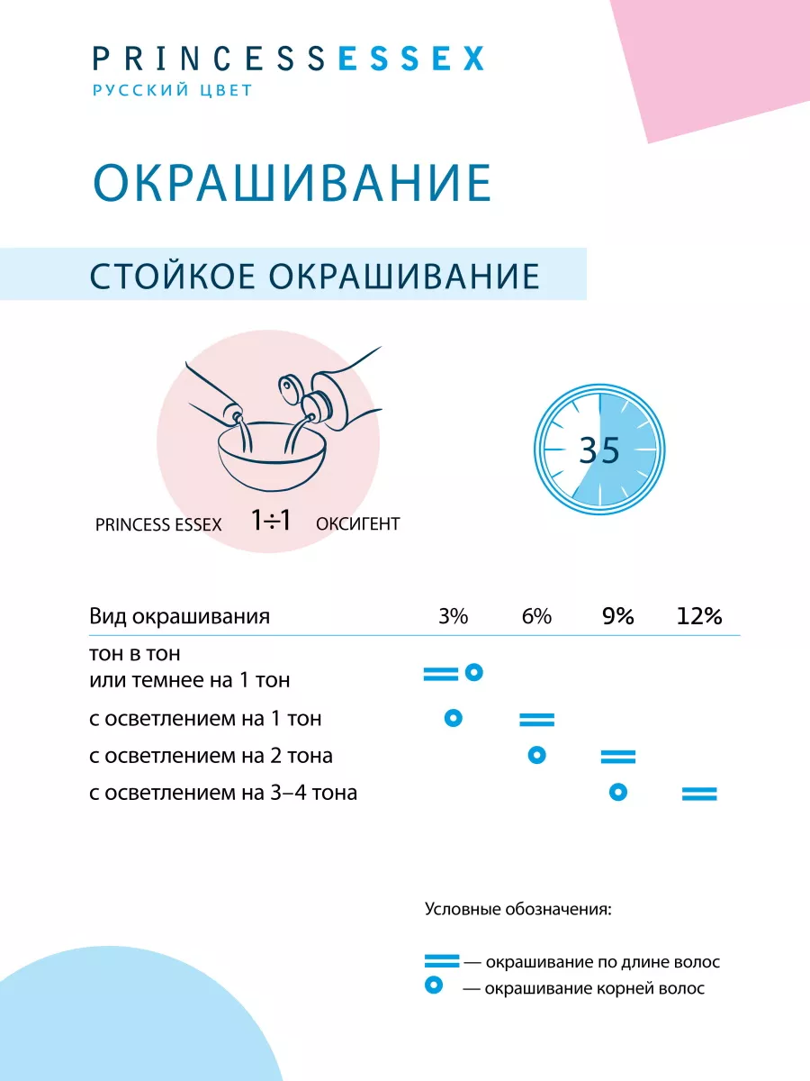 Estel Essex Краска для волос - 7/3 средне-русый золотистый 60мл