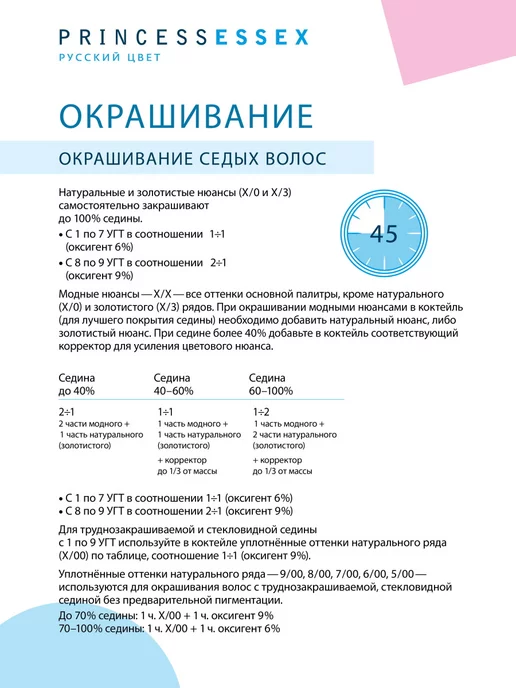 ESTEL Краска для волос синяя 0.11 PRINCESS ESSEX CORRECT 60 мл, 60 мл, фото 8