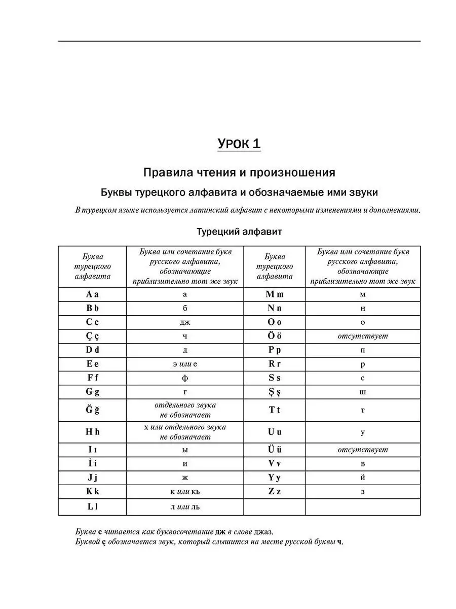 Турецкий язык. Самоучитель для начинающих + CD АСТ-ПРЕСС ШКОЛА 7320256  купить в интернет-магазине Wildberries