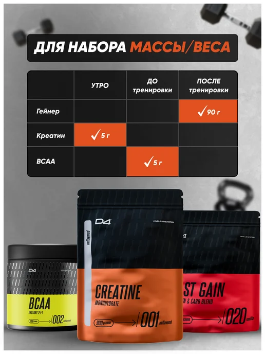 Do4a Lab Креатин моногидрат порошок Creatine, без вкуса, 200 г, 900 г, фото 5