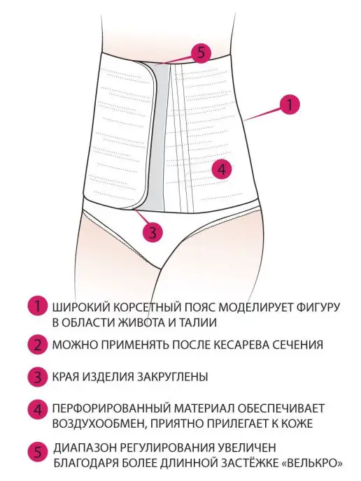 ФЭСТ Бандаж послеродовой утягивающий после кесарево, бежевый, фото 7