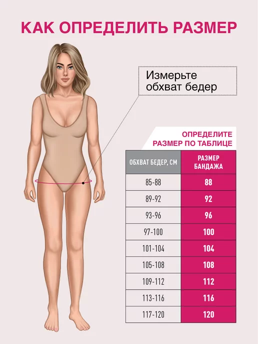 ФЭСТ Бандаж послеродовой утягивающий после кесарево, бежевый, фото 8