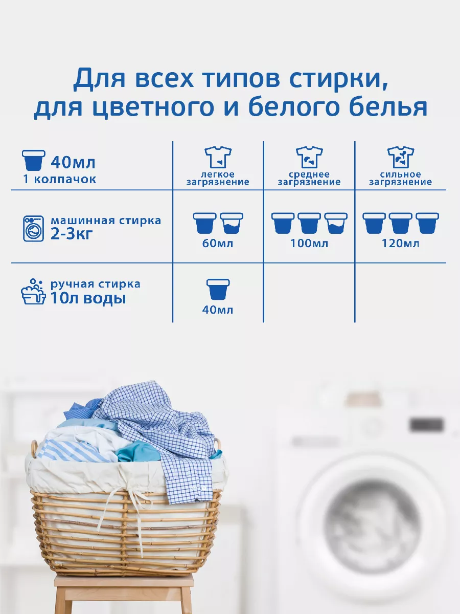 Средство гель для стирки детский гипоаллергенный AQA BABY 7349819 купить за  516 ₽ в интернет-магазине Wildberries