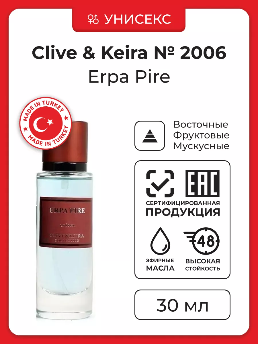 Парфюмерная вода № 2006 стойкие духи. Оригинал, 30 мл Clive&Keira 7369823  купить в интернет-магазине Wildberries