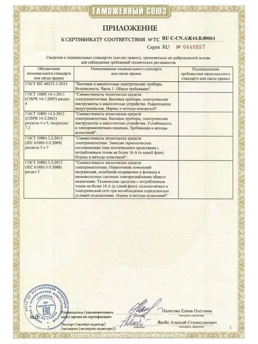 ARAVIA Professional Нагреватель с термостатом, 750 мл, фото 4