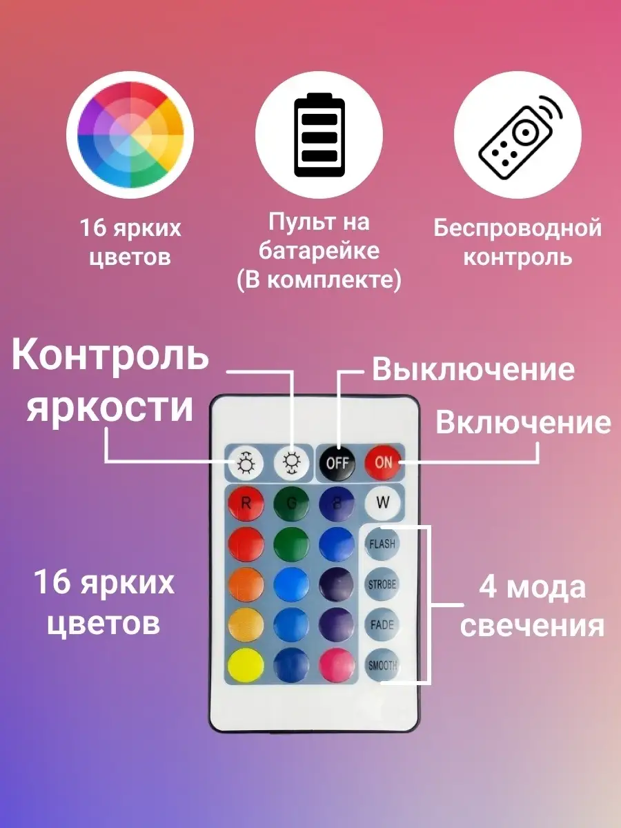 Светодиодная многоцветная LED RGB 12В лента 5м с пультом Как на TV 7453371  купить за 448 ₽ в интернет-магазине Wildberries