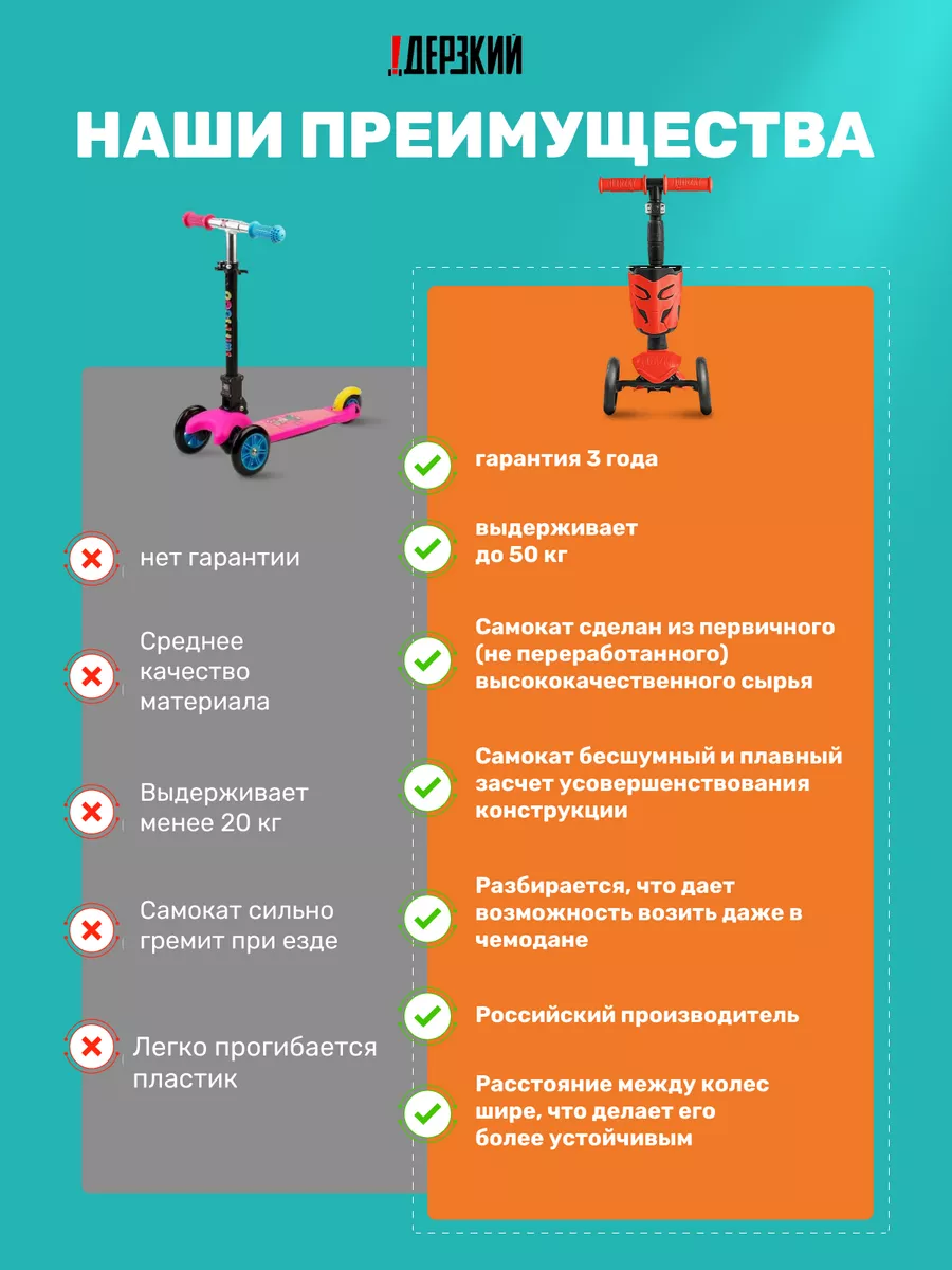 Как собрать трехколесный самокат - инструкция Самокат СПб