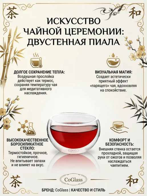CnGlass Пиала с двойным стеклом 150 мл набор 4 шт, 150 мл, 4 шт, фото 4