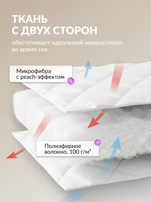 Ol-Tex Наматрасник 120х200 на резинке стеганый, 120x200, фото 7