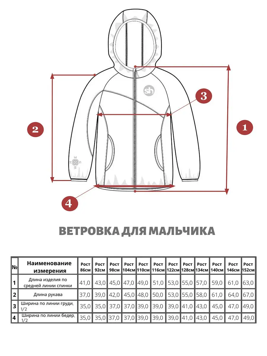 Куртка детская/демисезонная для мальчиков/SOFTSHELL Sherysheff 7513988  купить в интернет-магазине Wildberries