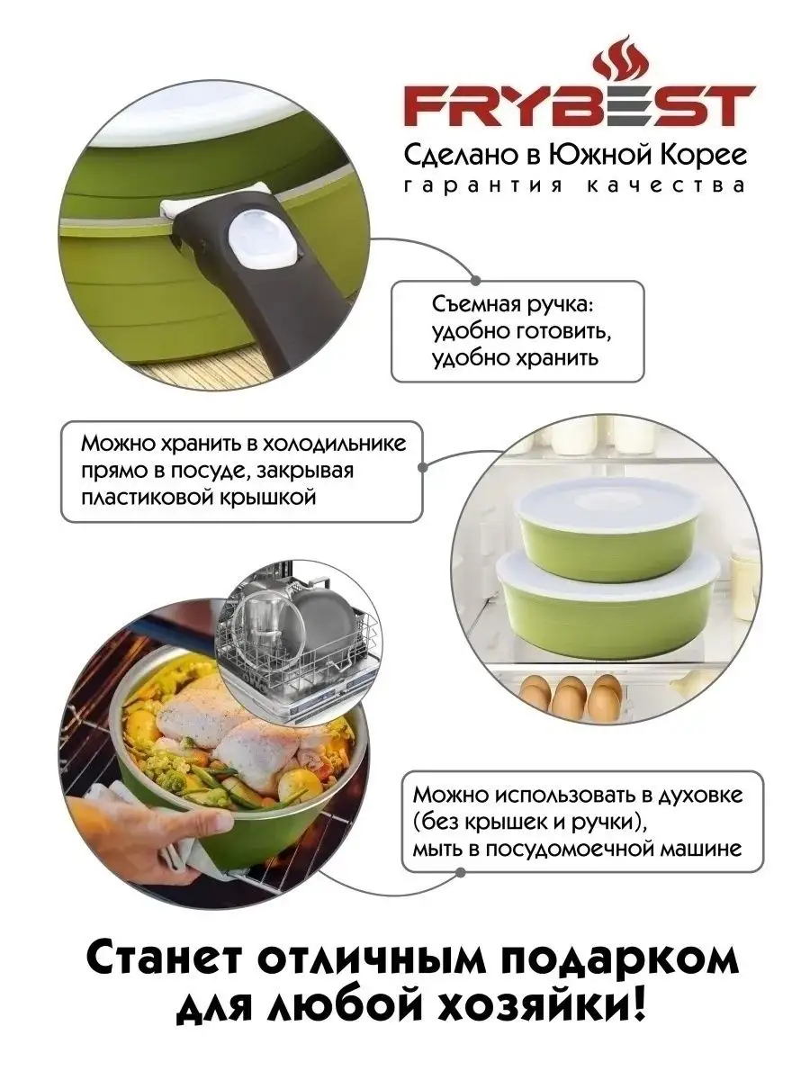 Набор посуды Frybest 7517263 купить в интернет-магазине Wildberries