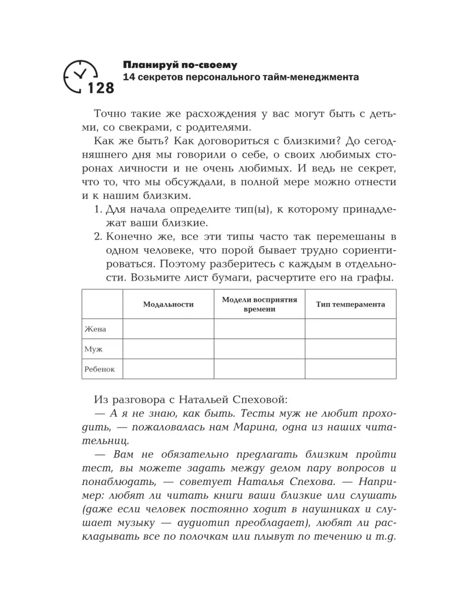 Планируй по-своему: 14 секретов Издательство Феникс 7571990 купить в  интернет-магазине Wildberries