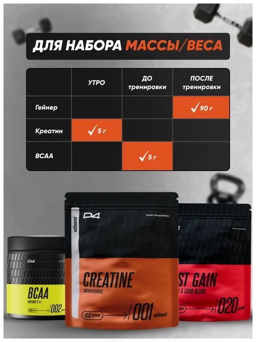 Do4a Lab Креатин моногидрат порошок Creatine, манго, 200 г, 450 г, фото 5