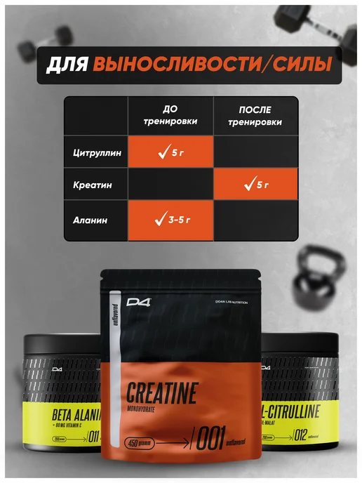 Do4a Lab Креатин моногидрат порошок Creatine, манго, 200 г, 450 г, фото 6