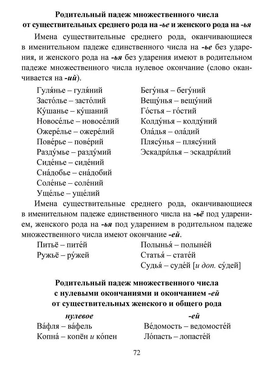 Словарь-справочник по русскому языку. Для подготовки к ЕГЭ Издательство  Учитель 7618105 купить за 215 ₽ в интернет-магазине Wildberries