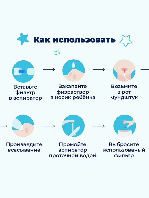 Nosefrida Аспиратор назальный детский в контейнере, в контейнере, фото 2