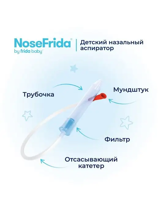 Nosefrida Аспиратор назальный детский в контейнере, в контейнере, фото 4