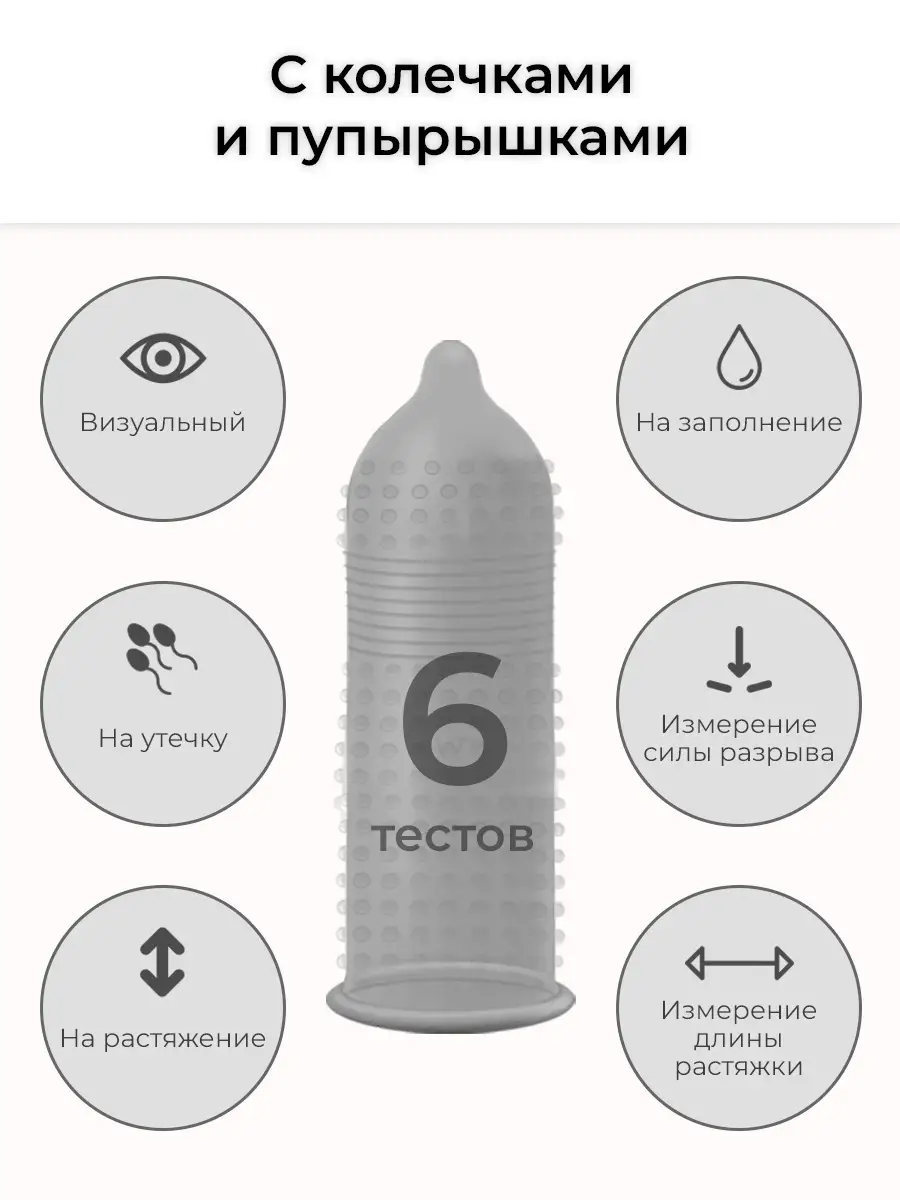 Презервативы тонкие со смазкой, пупырышками, кольцами, интимные секс  товары, Маскулан, 3 штуки Masculan 7646176 купить в интернет-магазине  Wildberries