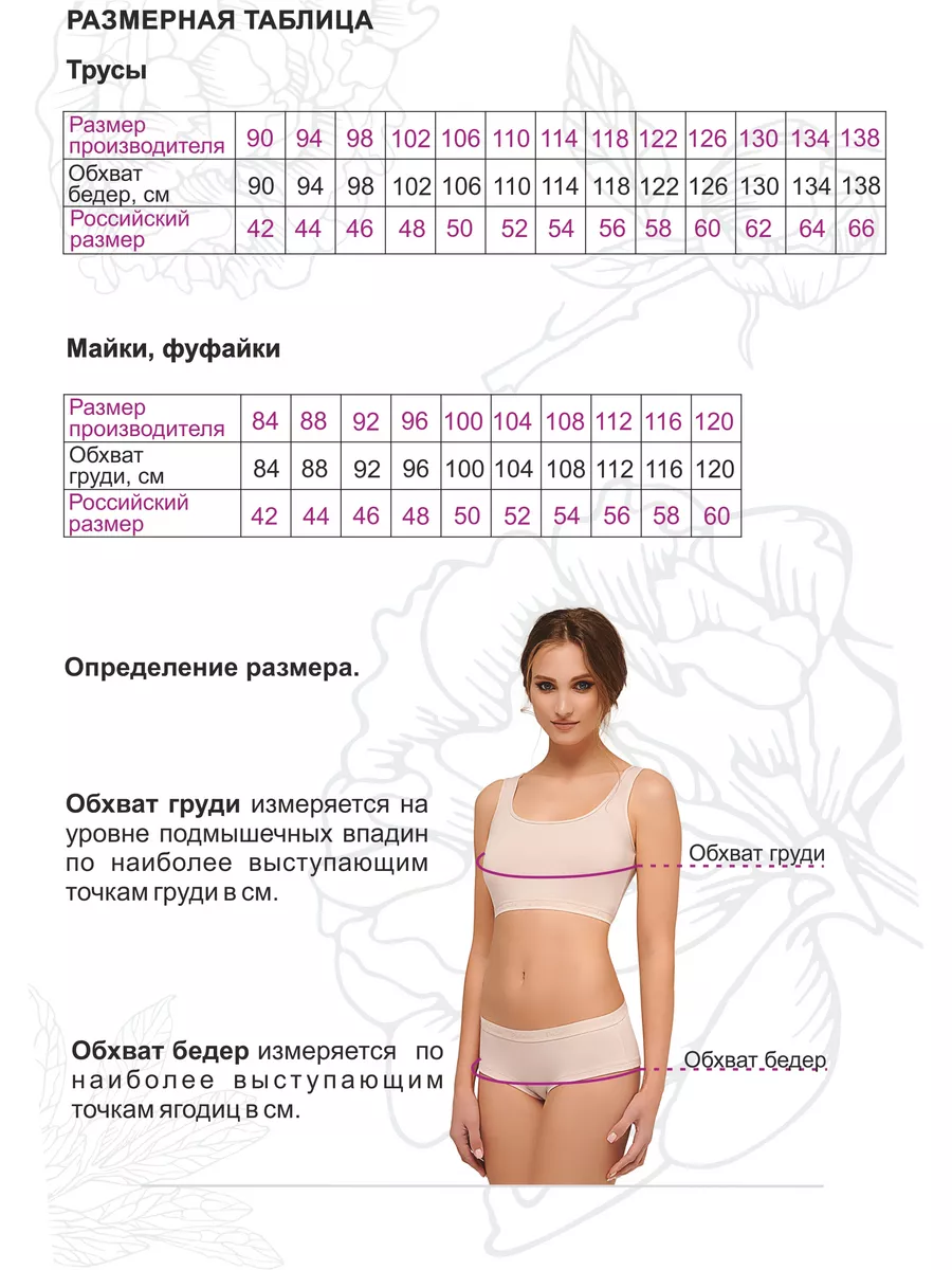 Трусы макси без кружева Palada. 7693929 купить за 611 ₽ в интернет-магазине  Wildberries