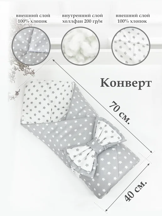 CherryMom Конверт на выписку новорожденного, белый, фото 3