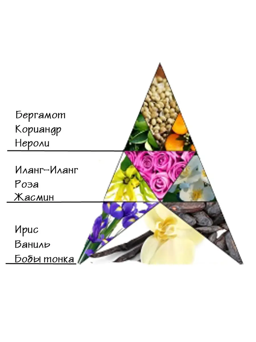 Новая Заря Духи Красная Москва 42мл