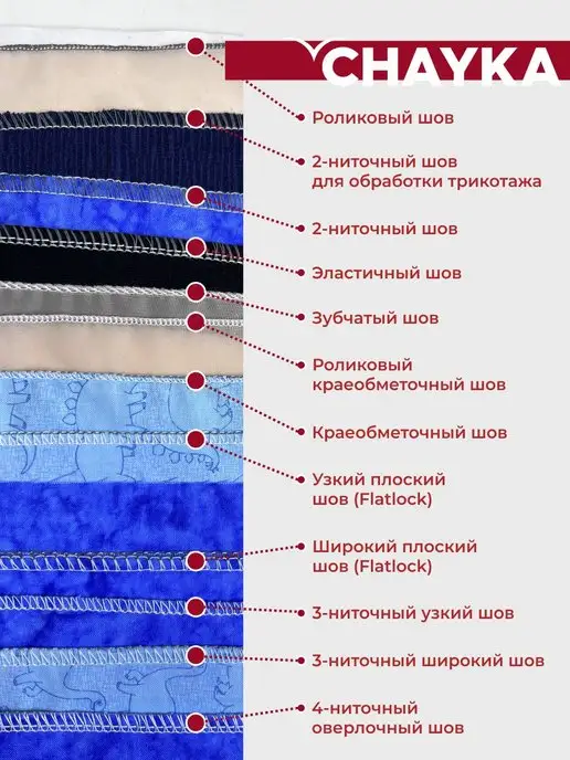 Chayka Оверлок Чайка 649 2 3 4-ниточный, белый, фото 5