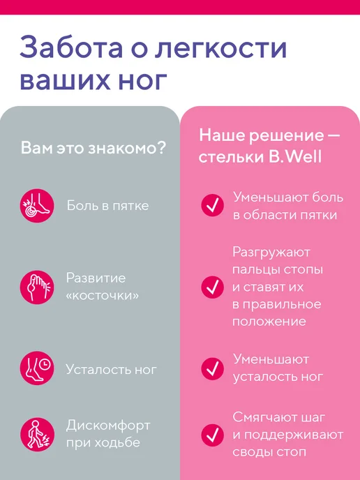 B.Well Стельки ортопедические кожаные при плоскостопии FW-601, бежевый, фото 3