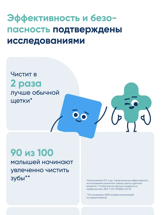 CS Medica Детская электрическая зубная щетка насадки 2 шт, 2 шт, фото 4