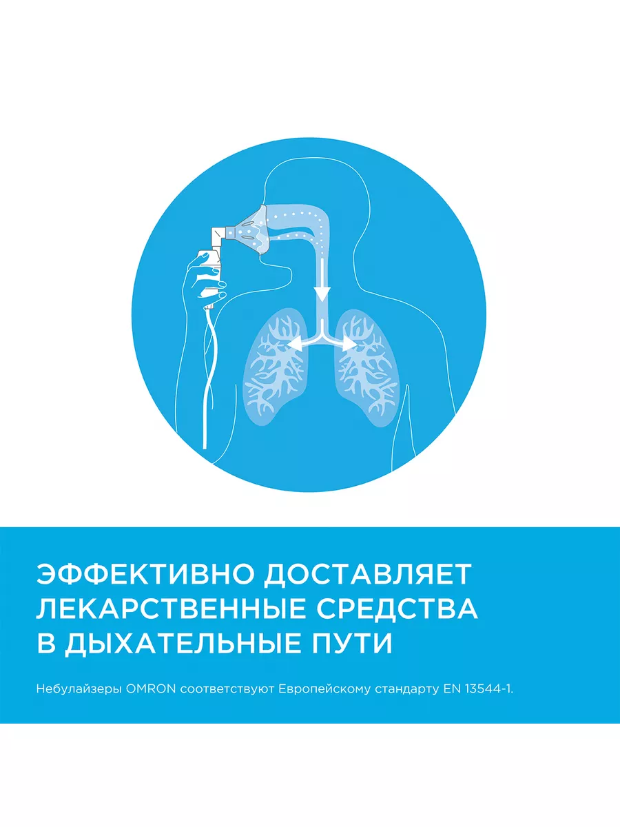 Ингалятор небулайзер компрессорный C24 OMRON 7779363 купить за 4 534 ₽ в  интернет-магазине Wildberries