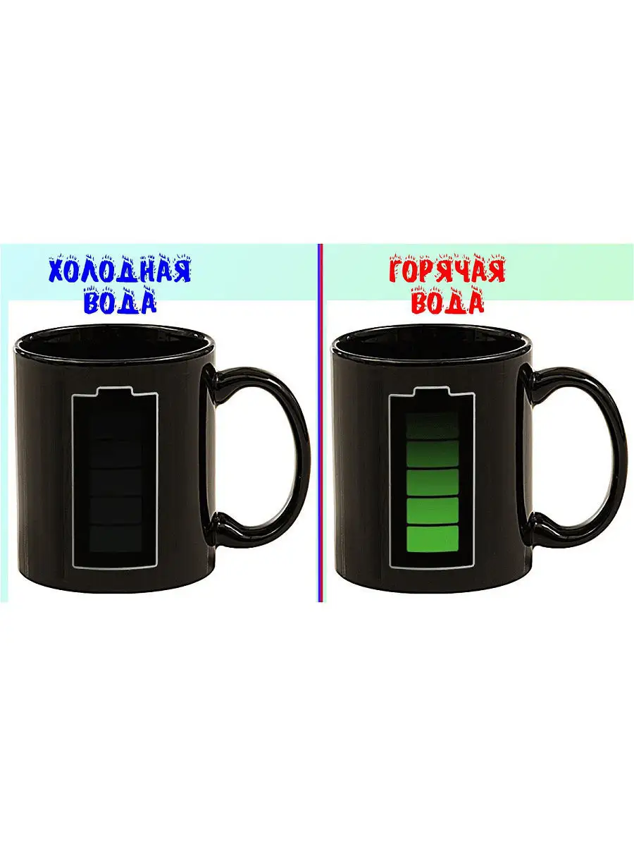 Кружка хамелеон 