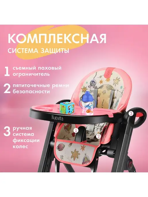 Nuovita Стульчик для кормления 2 в 1 Futuro Nero, розовый, фото 3
