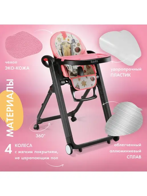 Nuovita Стульчик для кормления 2 в 1 Futuro Nero, розовый, фото 4