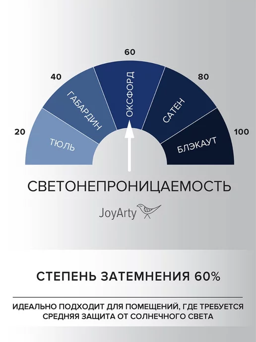 JoyArty Фотошторы "Прикосновение к лепесткам" оксфорд 290х180, 290x180, фото 3