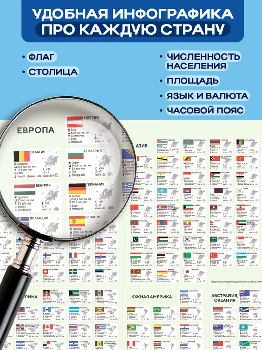 ГЕОДОМ Карта мира политическая географическая настольная. 58х38 см, 58x38 см, фото 3