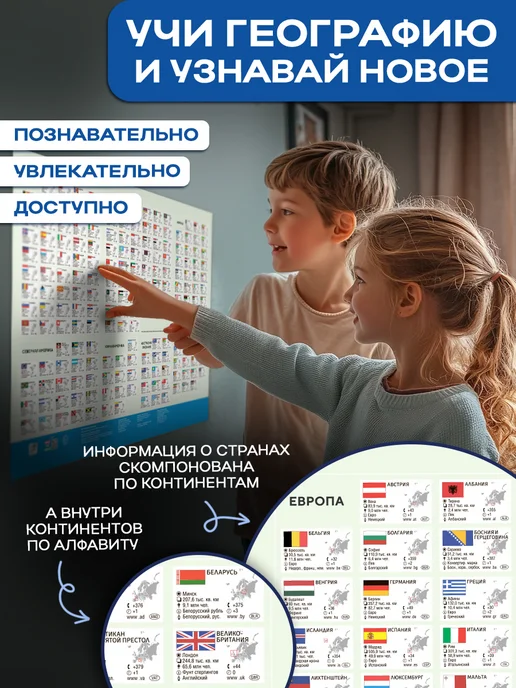 ГЕОДОМ Карта мира политическая географическая настольная. 58х38 см, 58x38 см, фото 4