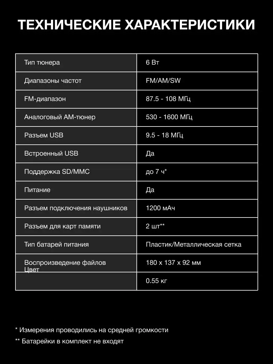 Радиоприемник H-PSR200 Bluetooth USB microSD Hyundai 7826641 купить за 1  620 ₽ в интернет-магазине Wildberries