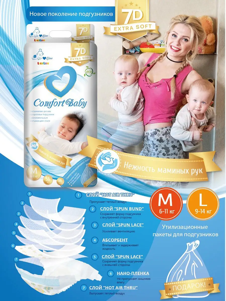 Подгузники LikeLine ComfortBaby Premium Sensitive, 6-11 кг, 56шт  ComfortBaby 7829619 купить в интернет-магазине Wildberries