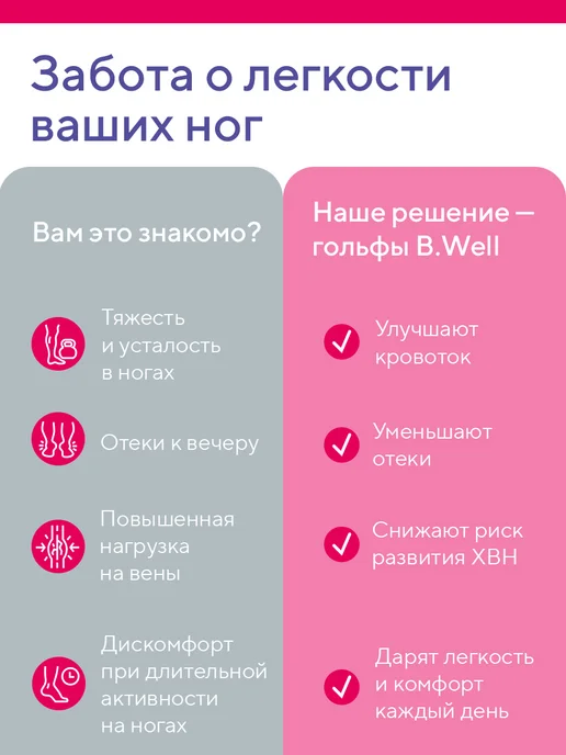 Гольфы компрессионные B.Well JW-121 бежевый, 2 класс компрессии, 1 пара, бежевый, фото 4