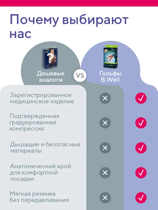 Гольфы компрессионные B.Well JW-121 бежевый, 2 класс компрессии, 1 пара, бежевый, фото 8