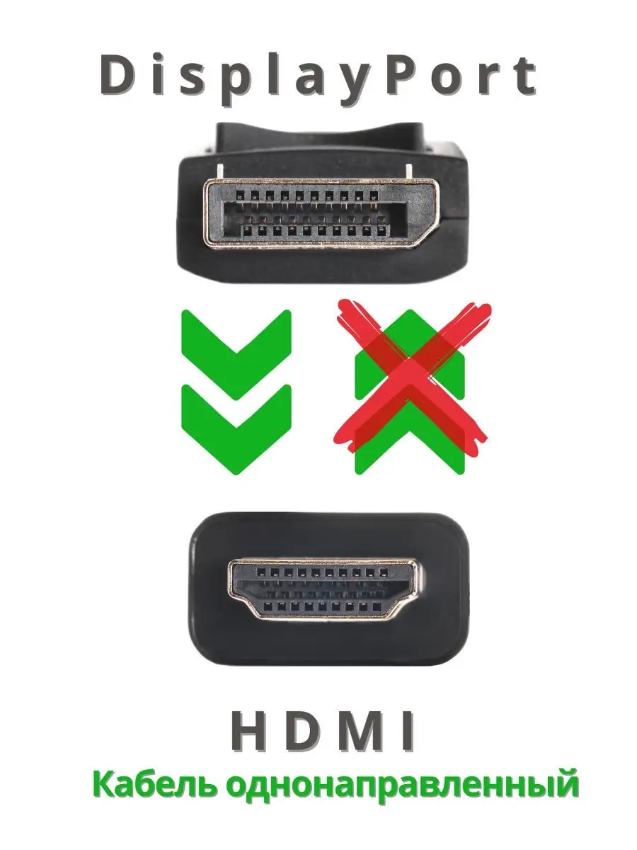 Кабель DisplayPort HDMI переходник DP HDMI 1080p@60Hz 1.8 м дисплей порт на  HDMI Telecom 7856381 купить за 564 ₽ в интернет-магазине Wildberries