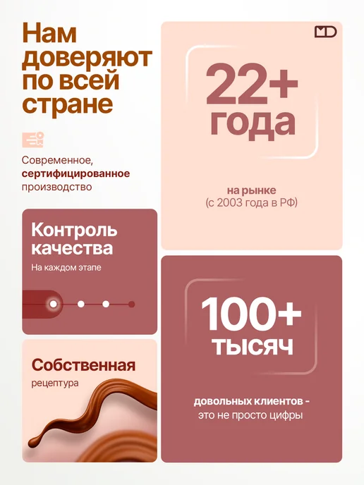 Монетный двор Шоколад молочный набор "Усатики-Хвостатики", 42шт х 12 г, 42 шт, 12 г, фото 8