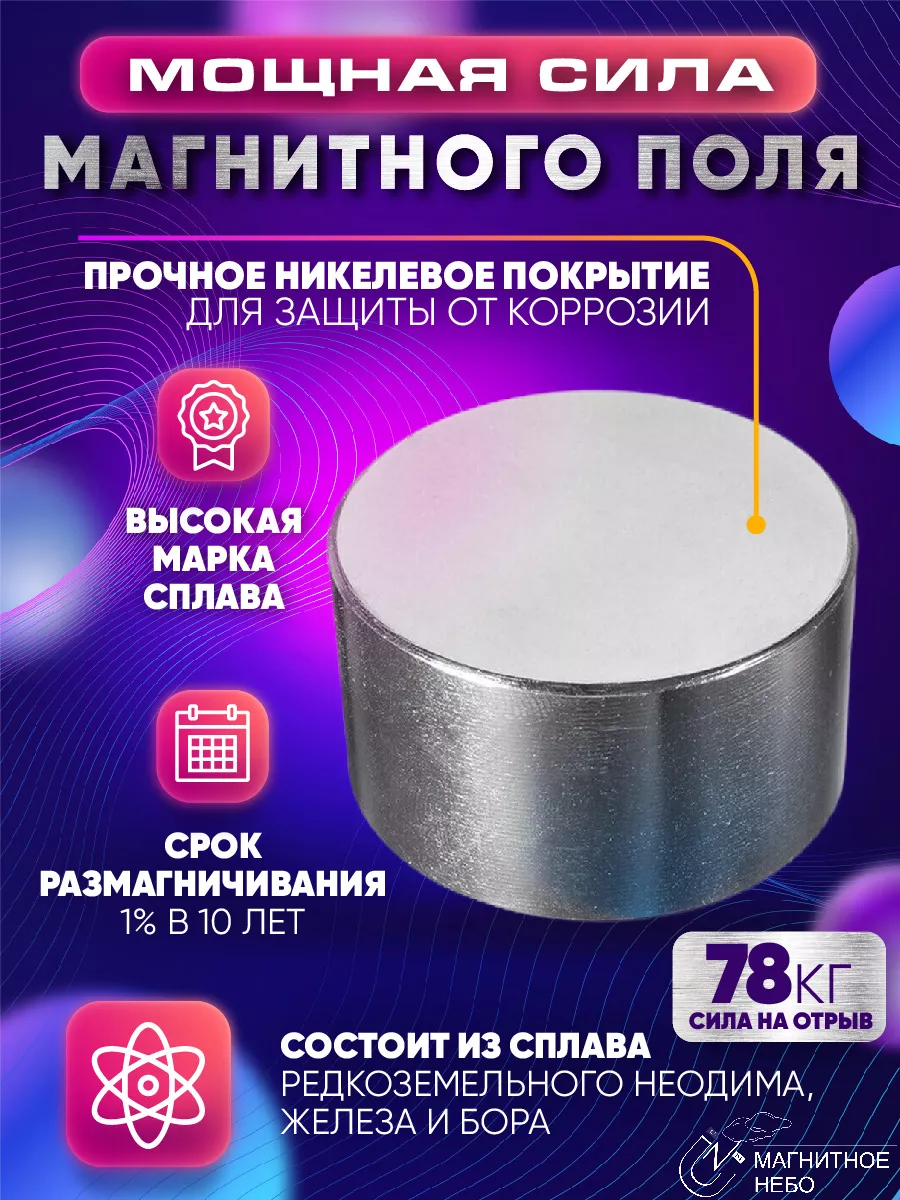 Неодимовый магнит 40х20 мм N52 бытовой, сильный Magnet LTD 7891661 купить  за 675 ₽ в интернет-магазине Wildberries